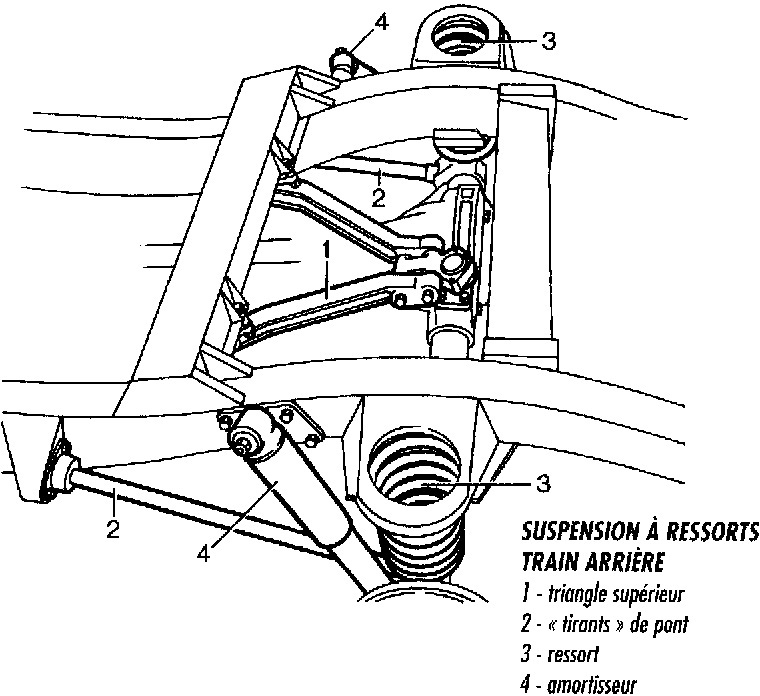 Ford ranger modification tucson #6