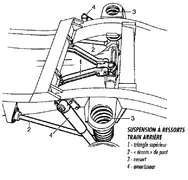NISSAN PATROL TR160 SILENT BLOC LAMES AVT   BAGUES POLYURETHANE OMESB29 image 2
