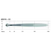 led-arb-intensity-21-spot3