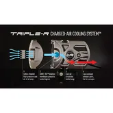 barre_led_lazer_triple_r