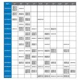 guide-taille-references-chaine-a-neige-auto-4x4