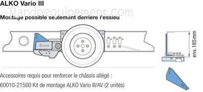 KIT POUR CHASSIS PLAT BPW VARIO III