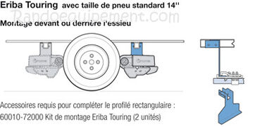 KIT POUR CHASSIS ERIBA TOURING