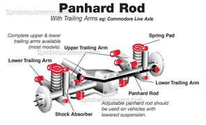 NISSAN PATROL +20MM ARRIERE CALES DE REHAUSSE EN POLYURةTHANE image 2