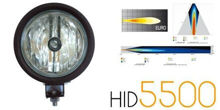TRAVAIL HID5500 XENON - PHARES 4x4 ET VOITURES