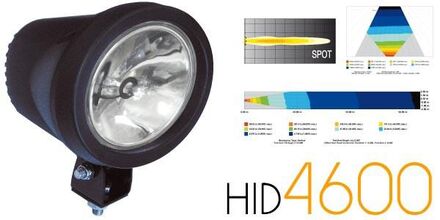 TRAVAIL HID4600 XENON - PHARES 4x4 ET VOITURES
