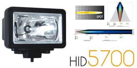 TRAVAIL HID5700 / 35 XENON - PHARES 4x4 ET VOITURES