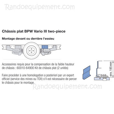 KIT POUR CHASSIS ALKO VARIO III