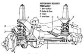 TOYOTA 60 HJ60/61 BJ / HZJ 70/71/73 (SILENT BLOCS) BAGUES EN POLYURةTHANE image 1