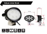 lampe-leds-ovale-visionx-technique
