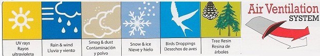 HOUSSE DE PROTECTION 4X4 LAND ROVER DEFENDER 90