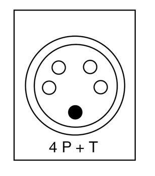 PRISE HYPRA SERIE ROUGE 440 V - 32 A 4 + T (C)