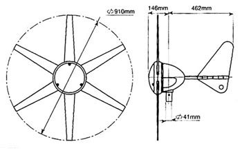 EOLIENNE RUTLAND 913 ET REGULATEUR 12V