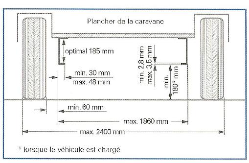 DEPLACE CARAVANES KIT COMPLET ENDURO MOVER