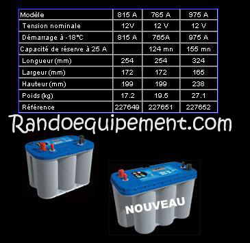 BATTERIE OPTIMA BLEUE EN 12V - 75AH Bleue démarrage et servitudes