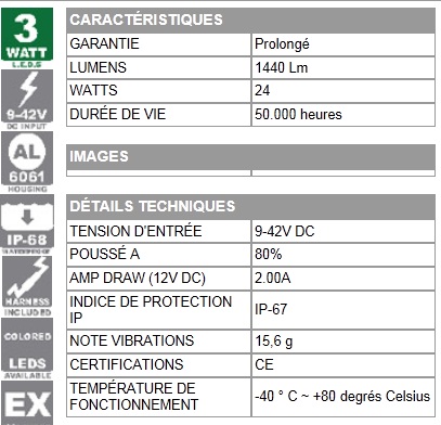 BARRE ہ LED SIMPLES - XةNON  15,24CM - PHARES 4x4 ET VOITURES