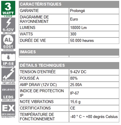 BARRE ہ LED SIMPLES - XةNON 132,08CM - PHARES 4x4 ET VOITURES