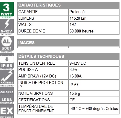 BARRE ہ LED DOUBLES - XةNON  45,72CM - PHARES 4x4 ET VOITURES