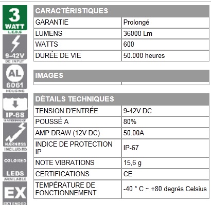 BARRE ہ LED DOUBLES - XةNON 106,68CM - PHARES 4x4 ET VOITURES