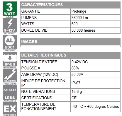 BARRE ہ LED DOUBLES - XةNON 132,08CM - PHARES 4x4 ET VOITURES