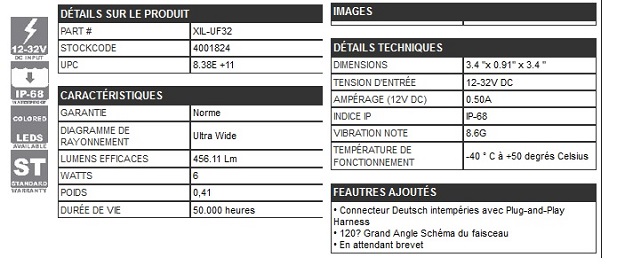 FEUX LED SIGNALISATION ORANGE PHARE DE POSITION A 32 LED