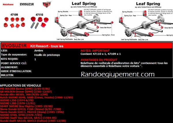 SUZUKI SAMOURAد 410/413 (SILENT BLOCS) BAGUES EN POLYURةTHANE