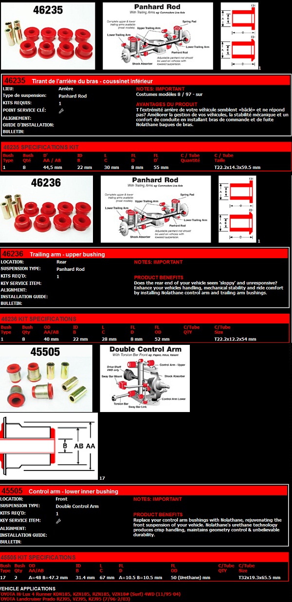 TOYOTA 90 KZJ90 KDJ90  KZJ95 KDJ95 (SILENT BLOCS) BAGUES EN POLYURةTHANE