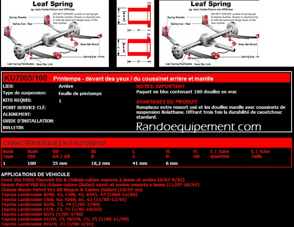 TOYOTA 42 BJ 43/45/46/47 72/80 (SILENT BLOCS) BAGUES EN POLYURةTHANE