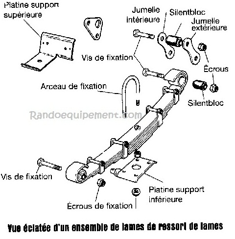 HUMMER H3 ARRIERE MEDIUM RESSORT A LAMES RENFORCE OME