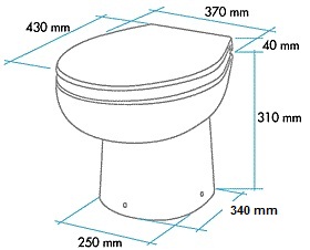 x WC BROYEUR SANIMARIN CONFORT PLUS 12V