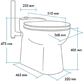 x WC SANIMARIN 48 Sanibroyeur 12 v pour camping car et bateau SN48