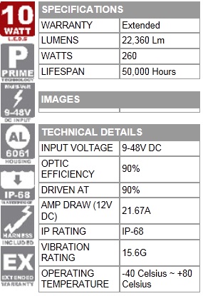 BARRES LED « EVOPRIME »  LONGUEUR: 107.20 CM VISION X XIL-EP2620/2640