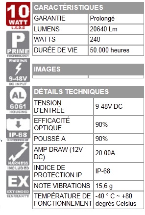 BARRES LED « EVOPRIME »  LONGUEUR:  99.4 CM VISION X XIL-EP2420/2440