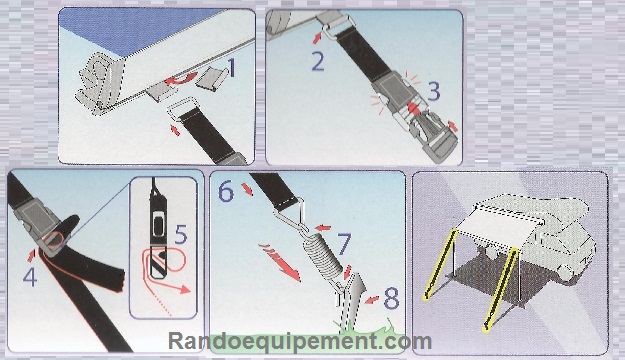 ACCESSOIRES : SANGLE DE BLOCAGE TIE DOWN S