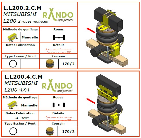 Mitsubishi L200 Suspension pneumatique auxiliaire