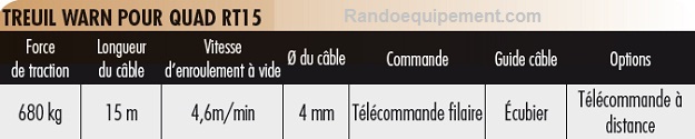 TREUILS DE QUADS ET SSV WARN VANTAGE 2000 (907 Kg) - LOISIRS (2x4)