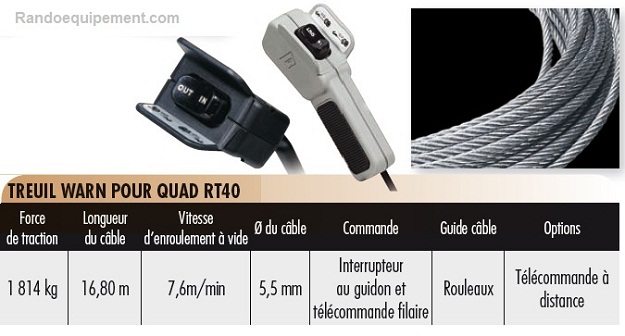 TREUILS DE QUADS et SSV WARN RT40 (1814 Kg) - SSV (4x4)