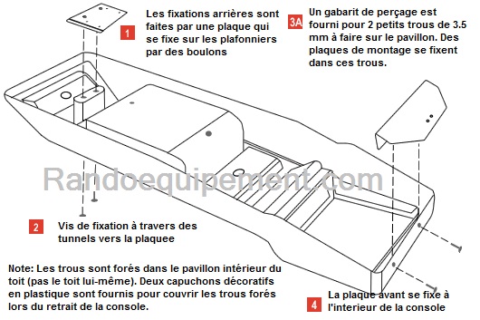 CONSOLES DE PLAFOND 4X4 LONGITUDINALES