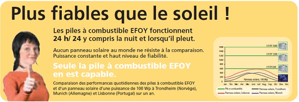 PILES A COMBUSTIBLE EFOY 600 A 2200 CHARGEUR BATTERIES CAMPING CAR BATEAUX