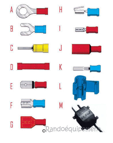 COSSES PRE-ISOLEES A SERTIR 'B' ROUGE 4 PAR 25