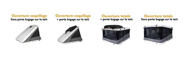 Porte-bagages de toit - 100 % étanche 424 litres Sac étanche pour toit de  voiture et